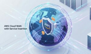 Cloud WAN