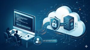 AWS Session Manager para acesso seguro a instâncias EC2